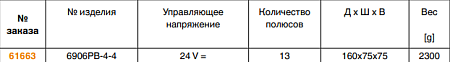 Пульт управления с магнитной подошвой 6906PB-4-4