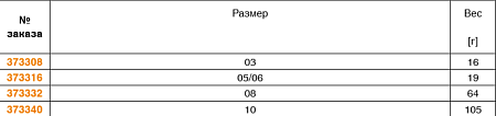 Инструмент 6380WZ