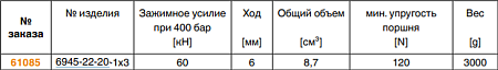 Зажимная рейка, короткая 6945-22-20-01