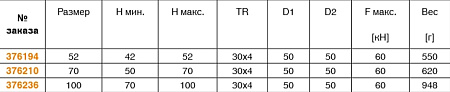 Винтовой домкрат с плоской опорной поверхностью и резьбой 6400G