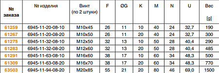 Промежуточная плита 6945-11-05