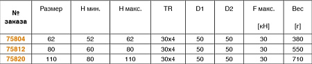 Магнитный винтовой домкрат 6405